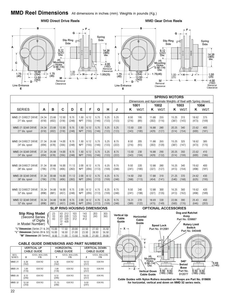 GleasonDirect.com: Cable Management: Engineered Products: Cable Reels